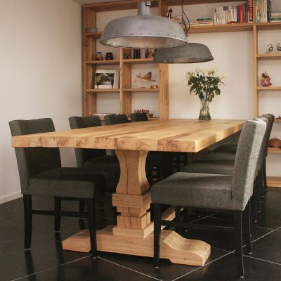 Kloostertafel: kloostertafels