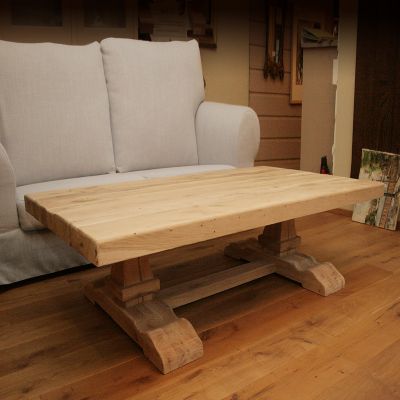 Kloostertafel: kloostertafels